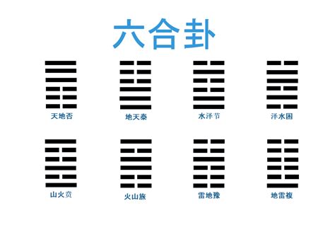 六合卦工作|【六合卦工作】六合卦工作：解密你的事業運勢，把握升遷契機